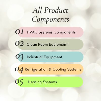 All Product Components